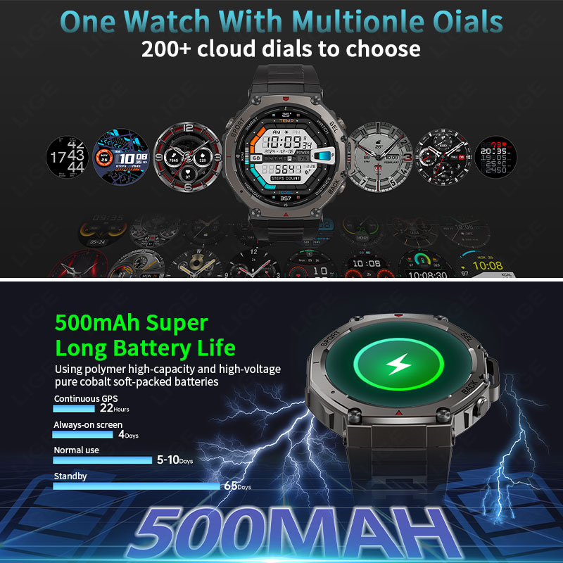LIGE 2026 GPS Luxury Military  - Compass Watch Luxury 评论和价格