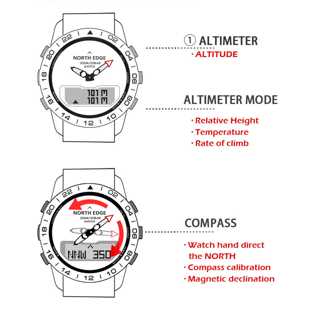 NORTH EDGE GAVIA2 Men's Dive 5 - Compass Watch Luxury 评论和价格