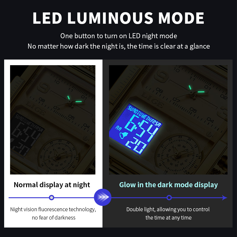 LIGE 2026 Fashion Dual Display - Luxury Watch Square 评论和价格