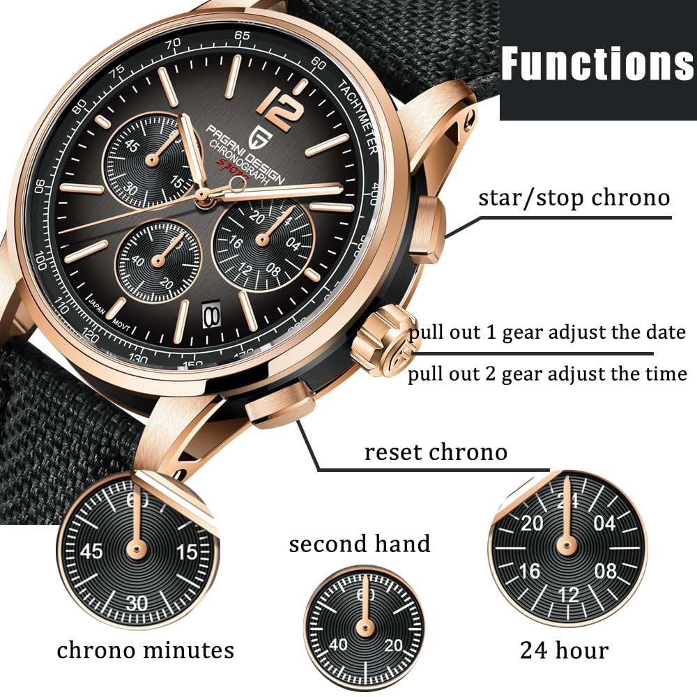 PAGANI DESIGN New Mens Watch 4 - Luxury Watch Design 评论和价格